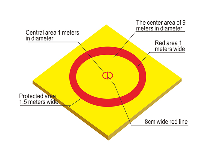 What Is the Function of Wrestling Pad?